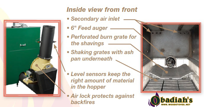 Glenwood AT-800 Biomass Attachment