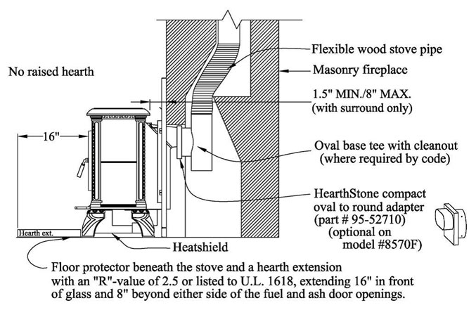 Hearthstone Homestead 8570F - Not Available — Diagram