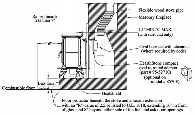 Hearthstone Homestead 8570F - Not Available — Diagram