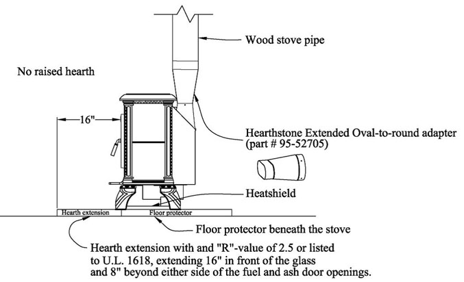 Hearthstone Homestead 8570F - Not Available — Diagram