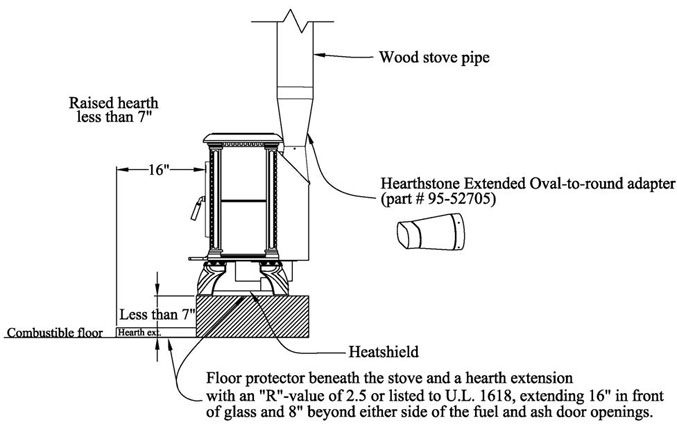 Hearthstone Homestead 8570F - Not Available — Diagram
