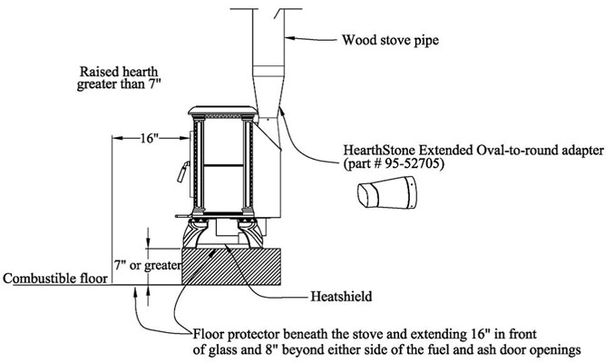 Hearthstone Homestead 8570F - Not Available — Diagram