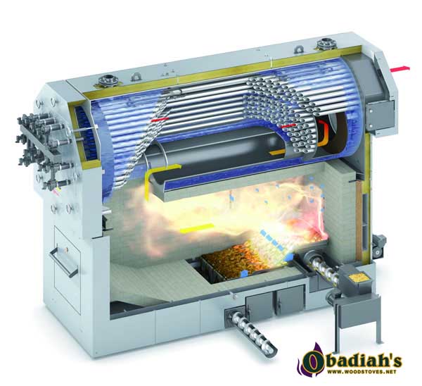Viessmann Pyrotec Biomass Boiler — Specifications