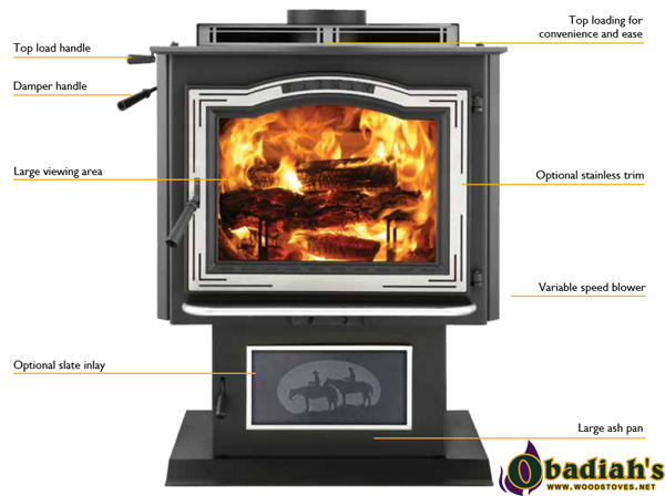 Harman TL2.0 Modern Wood Stove — Brochure