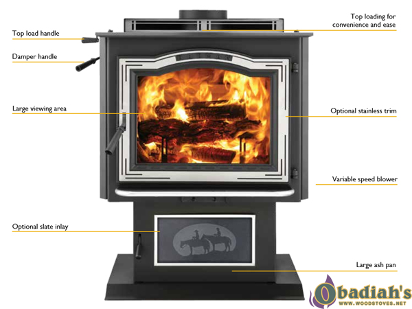 Harman TL300 Modern Wood Stove — Brochure