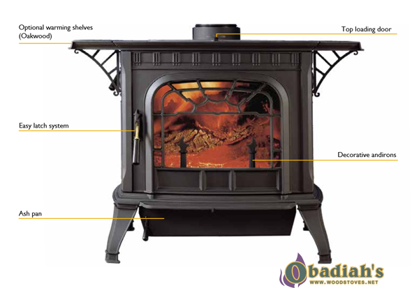 Harman Oakwood Modern Wood Stove — Brochure